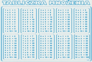 Tabliczka mnożenia samoprzylepna duża