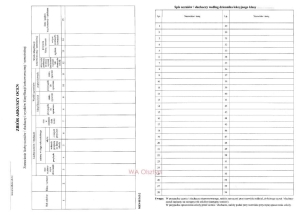 II/163/2 Zbiór arkuszy ocen dla wszystkich