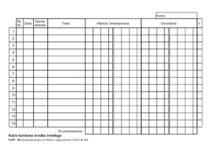 K-281 Karta kontowa środka trwałego,