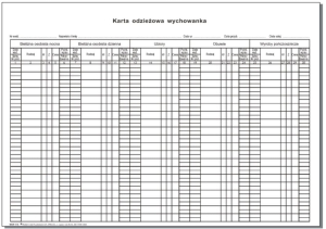 V/2 Karta odzieżowa wychowanka dla placówek