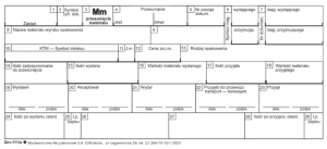 Gm-111/s Przesuniecie międzymagazynowe Mm 1-poz,