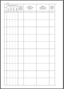 Wkt-108/3 Książka wydawania i przyjęcia kluczy